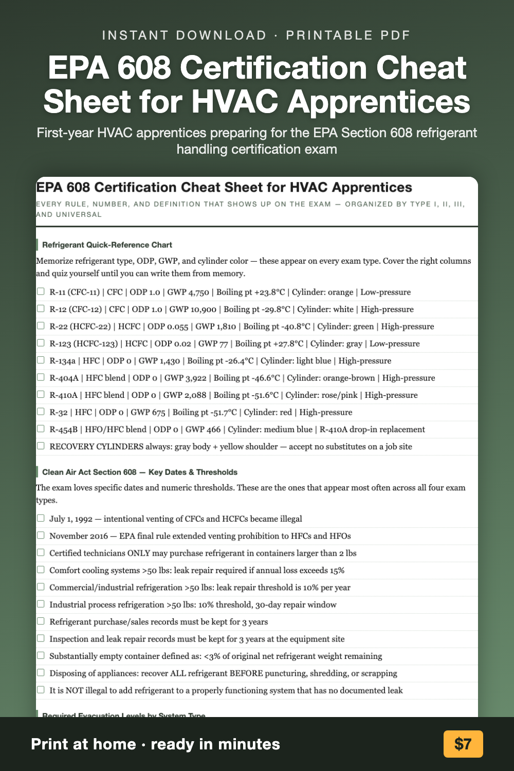 EPA 608 Certification Cheat Sheet for HVAC Apprentices