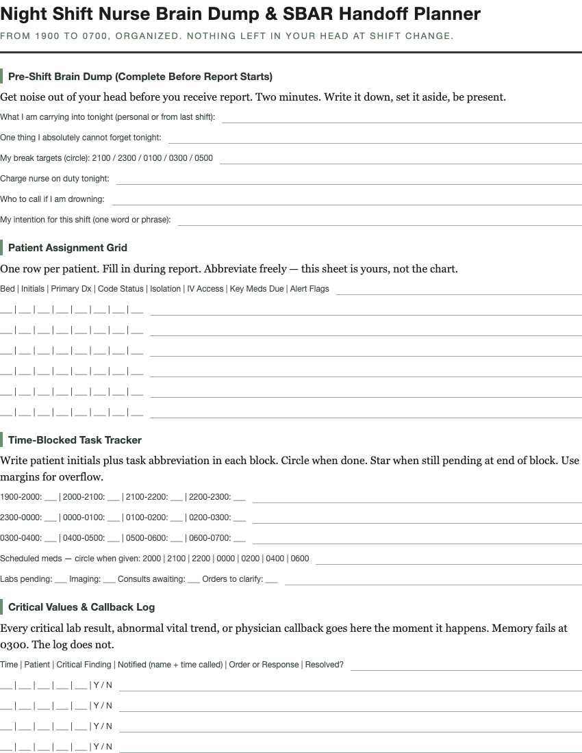 Night shift nurse brain sheet and SBAR handoff planner printable preview
